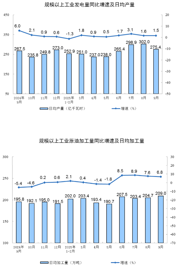 20251020151141704.png e4c995e45c14fc138dcd1ac61323b693_W020251020372382049500_ORIGIN.png