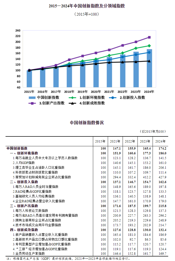 20251030142155315.png 20251030142155315.png