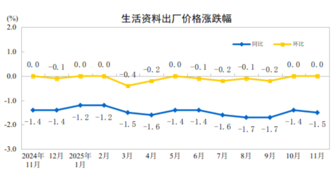 20251210195818174.jpg 20251210195818174.jpg