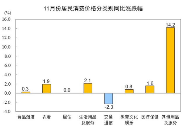 20251210195420932.jpg 20251210195420932.jpg