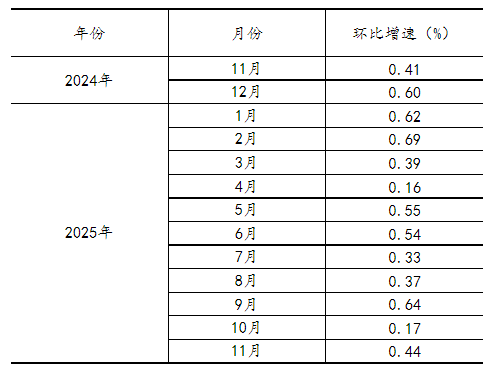 20251215182455915.png 20251215182455915.png