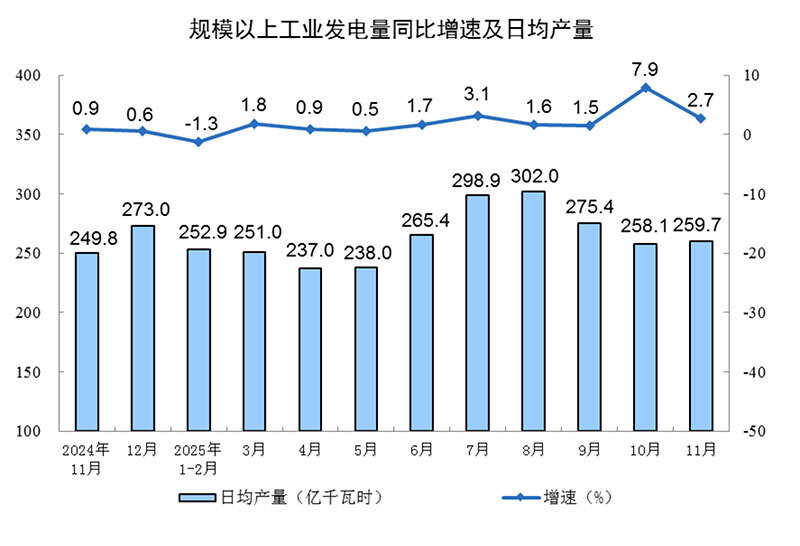 20251215182815323.jpg 20251215182815323.jpg