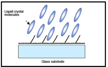 ͿSharp_lϣĤЈDUVrĤĸ߷ԄӌUVĽǶȡDҺAAǶԄӌĤ߷ӵķ