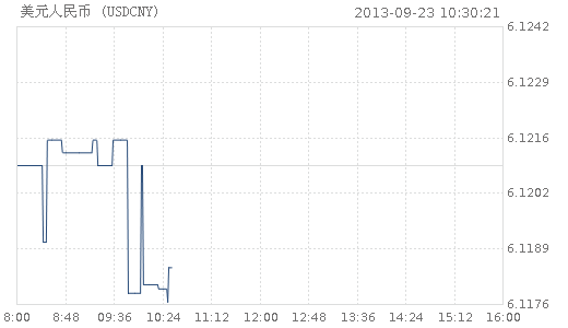 ��Ԫ������ż��څR���߄�