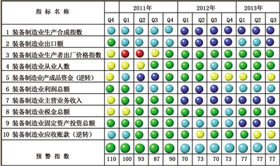 н(jng)bI(y)A(y)ָ(sh)76.7