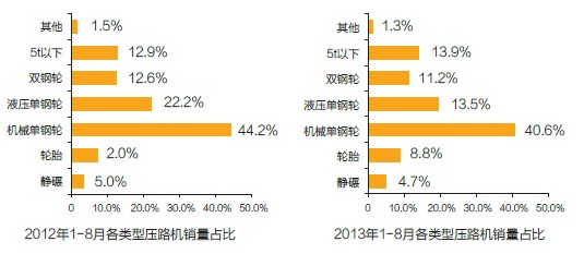 201220131- 8¸͉·CNռ