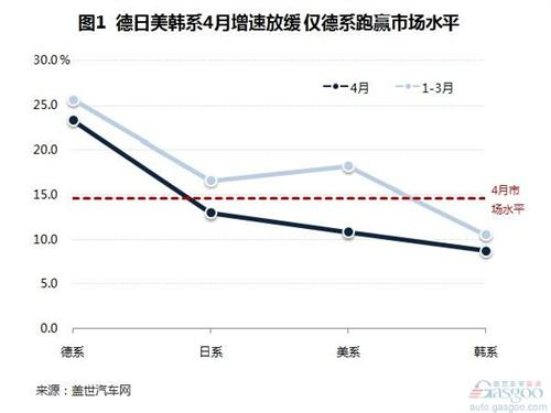 2014��4���a���YƷ�Ƴ���܇�N������