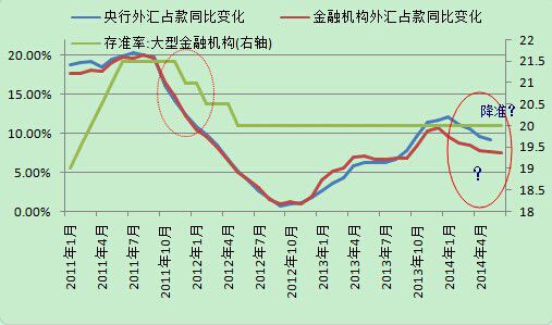 6��ĩ���ڙC����Rռ�����~�^���´�883�|Ԫ