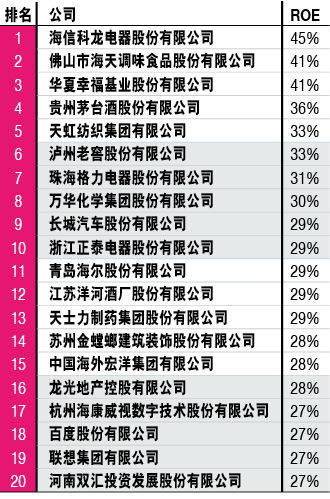 2014���Ї�500�����а�