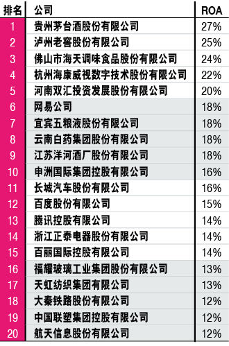 2014���Ї�500�����а�