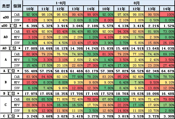 �����D�� 21�M�x����܇�����e��܇�ͱ��F