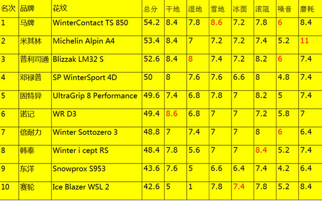 ����݆̥,�yԇ