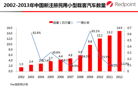 �|�f������܇�Ј� ���ڱ��lǰϦ��