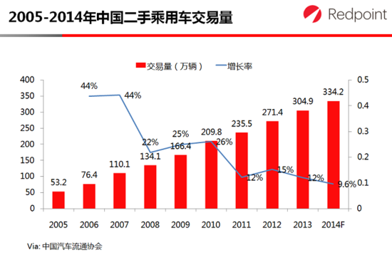 �|�f������܇�Ј� ���ڱ��lǰϦ��