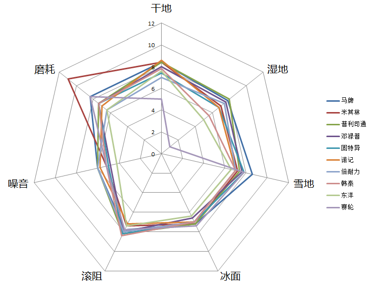 ����݆̥,�yԇ