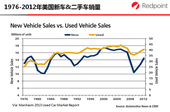 �|�f������܇�Ј� ���ڱ��lǰϦ��