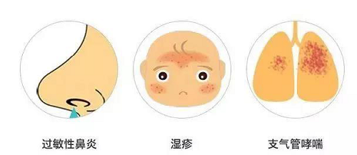 ���񴲉|���^�lԽ��Խ�ࣿ�e�ţ����������x�����֣�(�D3)