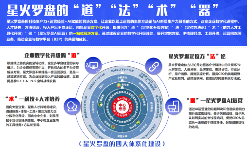 /userfiles/newsinfo/2024-07/3e49cc227b114526b4f0654ecab903ef.png