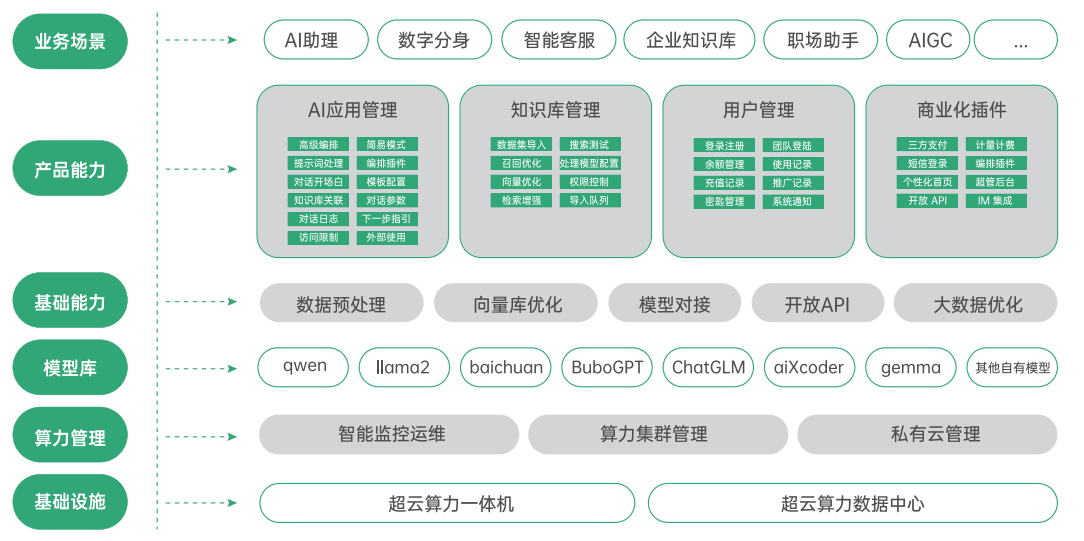 /userfiles/newsinfo/2024-07/c581eb68ad2e4d58815e47f858e384c1.png