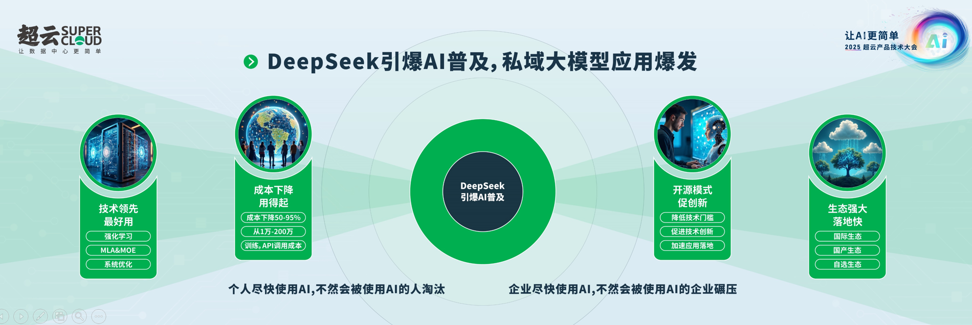 /userfiles/newsinfo/2025-03/2b01d8b460784bce8bfcf9df28b34716.png
