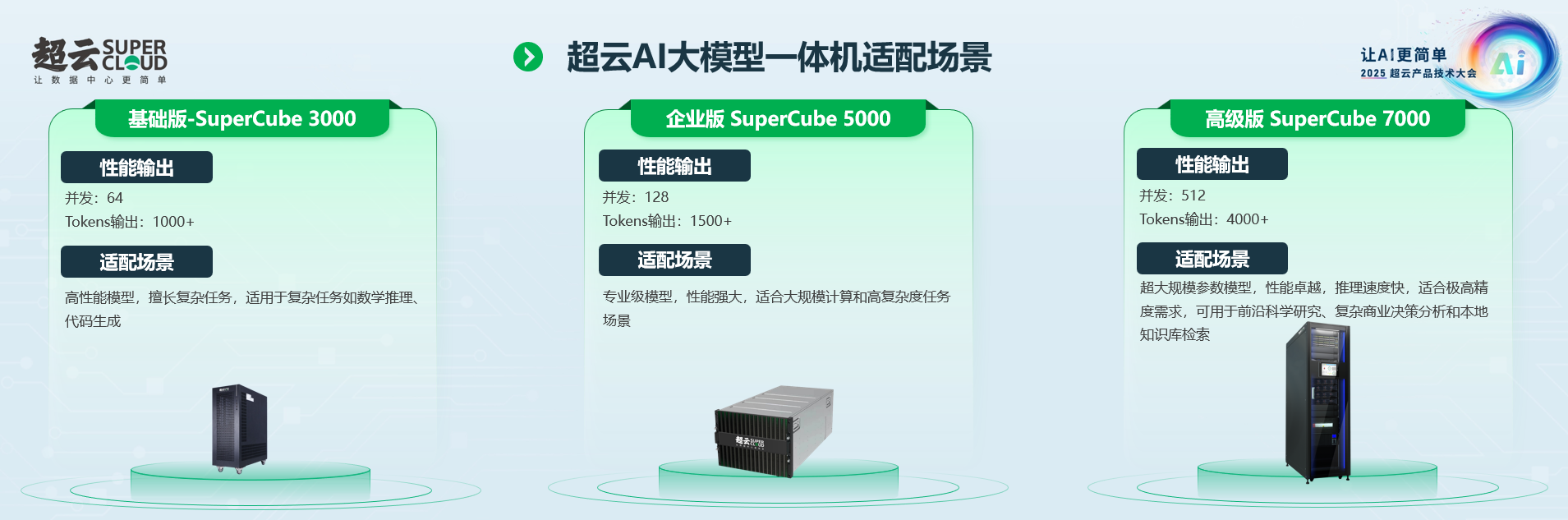/userfiles/newsinfo/2025-03/9ab8f61300cc4f76bb078c642790ab23.png