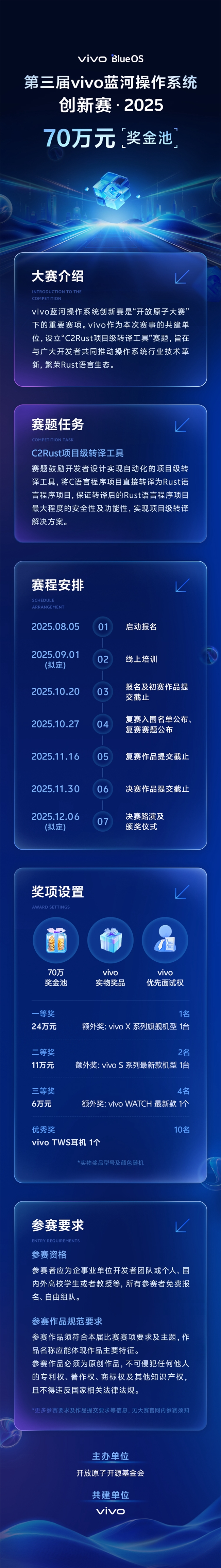 �������Ӱ���Rustِ�� ������vivo�{�Ӳ���ϵ�y����ِ��ʽ����