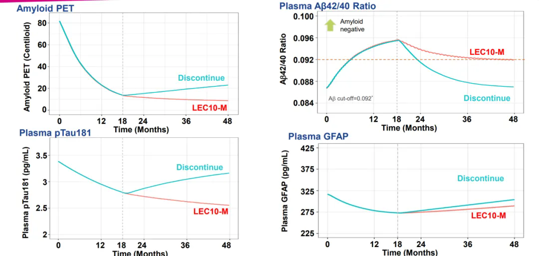 �����Άο��S�ֽoˎ�������A�@����ÿ4��1�νoˎ������AD�ί�&ldquo;�pؓ&rdquo;��&ldquo;�pЧ&rdquo;