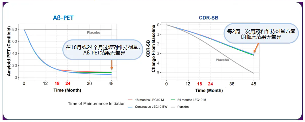 �����Άο��S�ֽoˎ�������A�@����ÿ4��1�νoˎ������AD�ί�&ldquo;�pؓ&rdquo;��&ldquo;�pЧ&rdquo;
